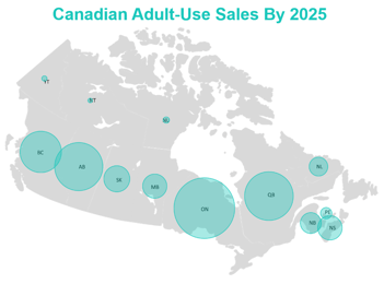 2025 Canada Forecast