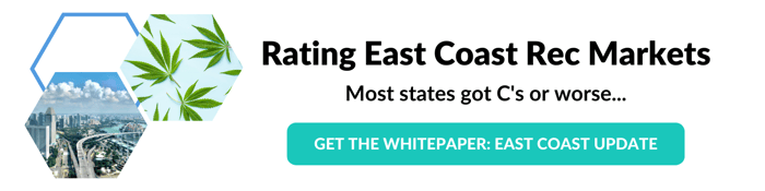 cta for east coast cannabis update whitepaper