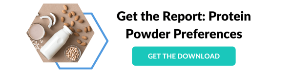 Protein powder preference CTA