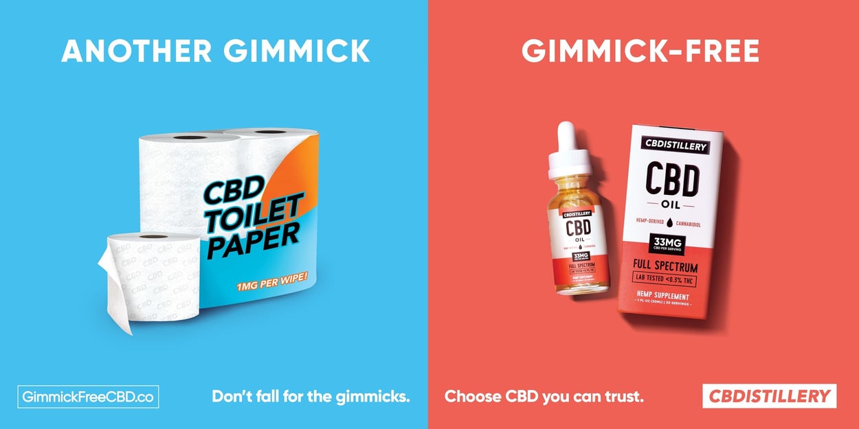 A Look at CBD Marketing Strategies and Tactics Before and After COVID-19
