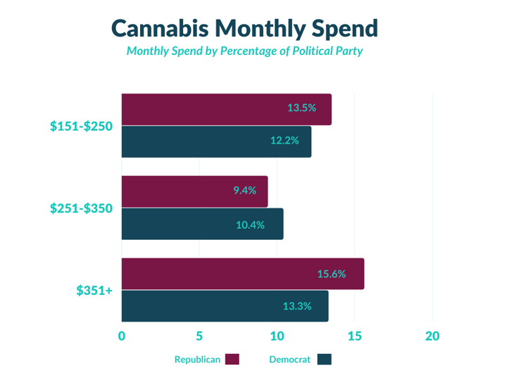 Charts (2)-1