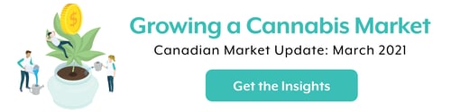 Growing a Cannabis Market in Canada, 2021 report