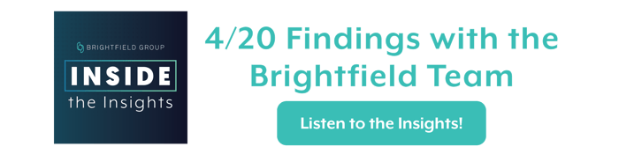 podcast 420 findings and trends