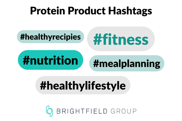 Protein Products on the Rise